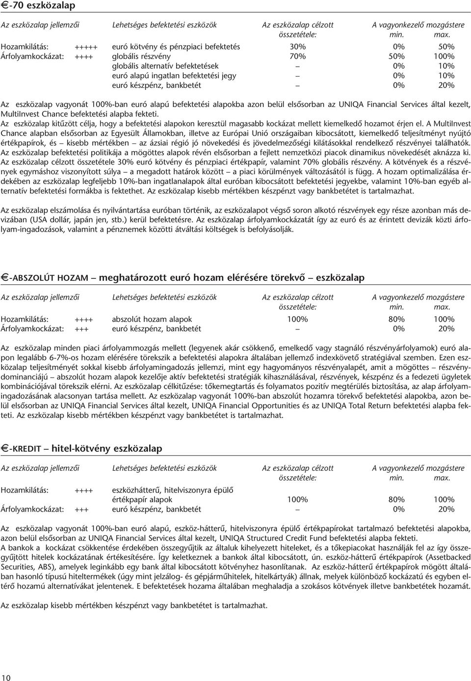 Chance befektetési alapba fekteti. Az eszközalap kitûzött célja, hogy a befektetési alapokon keresztül magasabb kockázat mellett kiemelkedô hozamot érjen el.