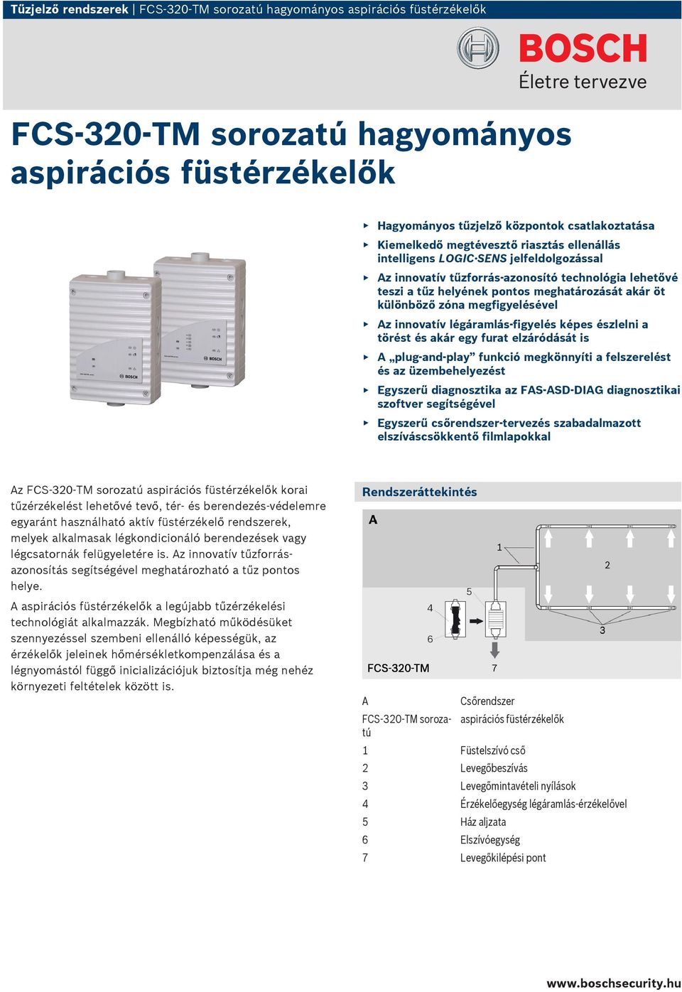 megfigyelésével Az innovatív légáramlás-figyelés képes észlelni a törést és akár egy furat elzáródását is A plug-and-play funkció megkönnyíti a felszerelést és az üzembehelyezést Egyszerű