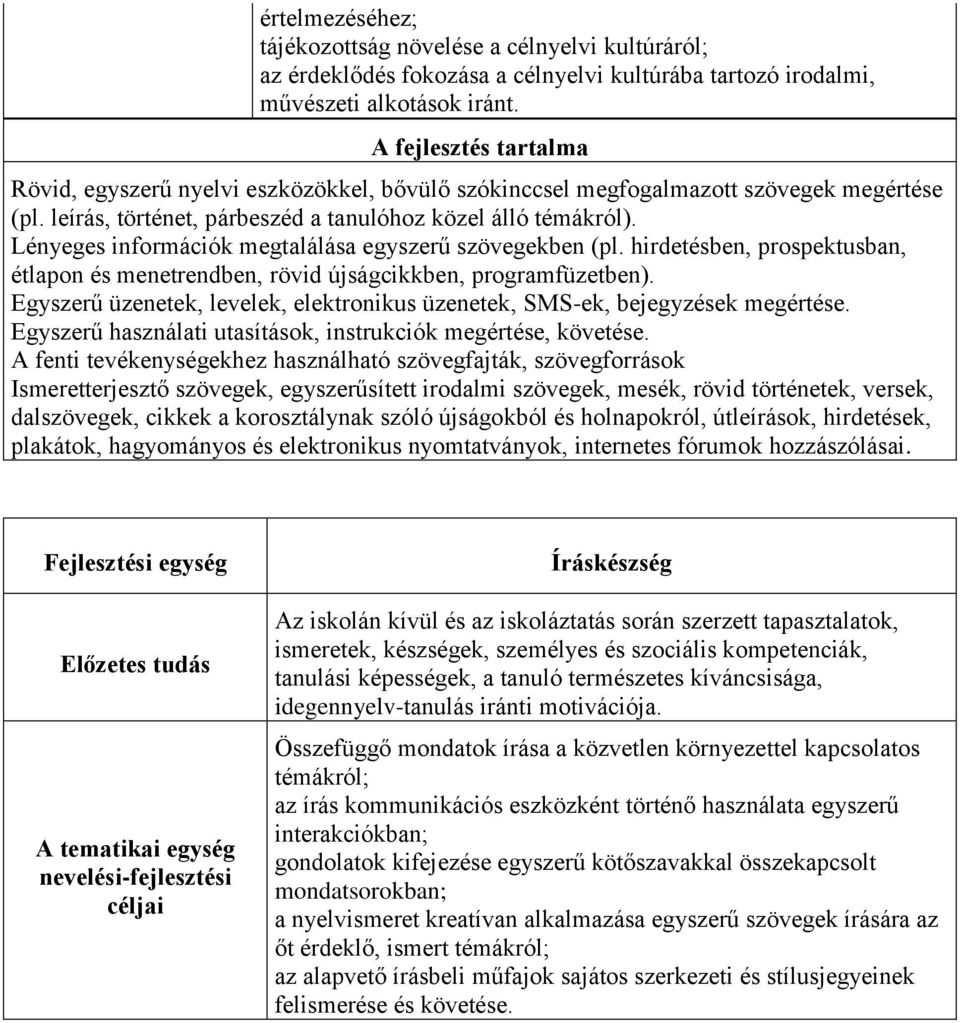 Lényeges információk megtalálása egyszerű szövegekben (pl. hirdetésben, prospektusban, étlapon és menetrendben, rövid újságcikkben, programfüzetben).