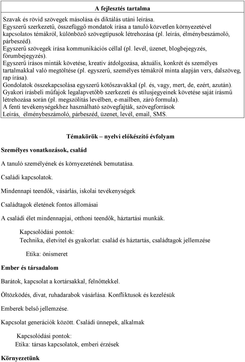 Egyszerű szövegek írása kommunikációs céllal (pl. levél, üzenet, blogbejegyzés, fórumbejegyzés).