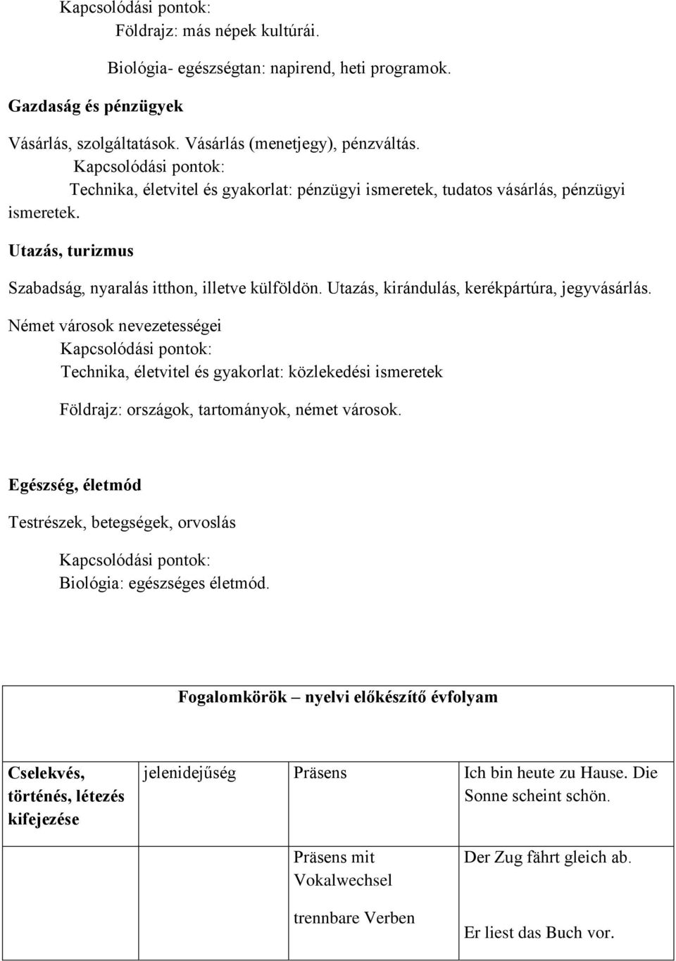 Utazás, kirándulás, kerékpártúra, jegyvásárlás.