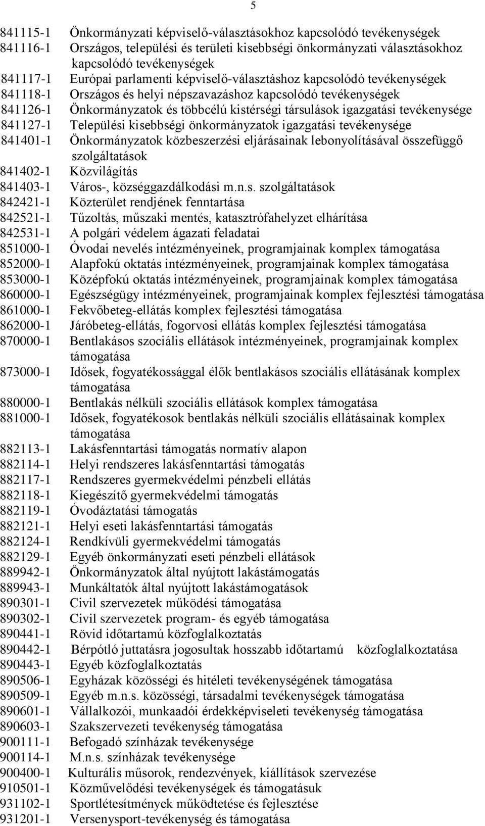 tevékenysége 841127-1 Települési kisebbségi önkormányzatok igazgatási tevékenysége 841401-1 Önkormányzatok közbeszerzési eljárásainak lebonyolításával összefüggő szolgáltatások 841402-1 Közvilágítás