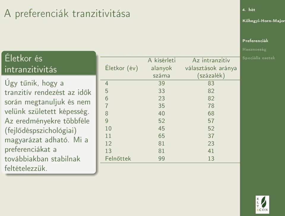 Mi a preferenciákat a továbbiakban stabilnak feltételezzük.