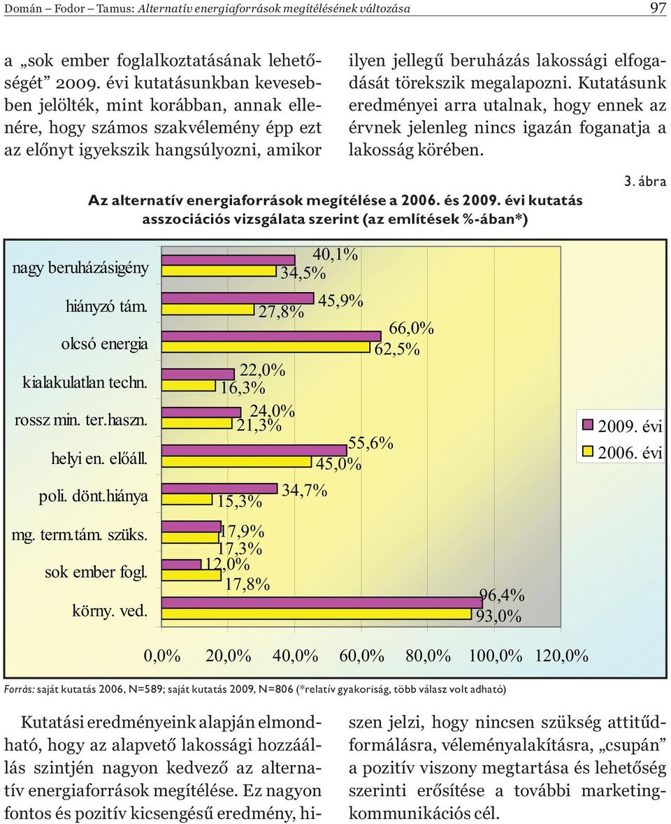 megalapozni. Kutatásunk eredményei arra utalnak, hogy ennek az érvnek jelenleg nincs igazán foganatja a lakosság körében. Az alternatív energiaforrások megítélése a 2006. és 2009.