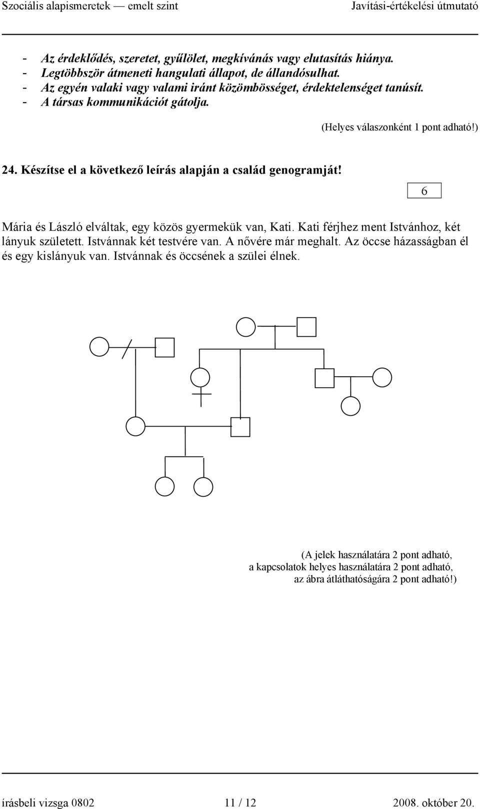 Készítse el a következő leírás alapján a család genogramját! 6 Mária és László elváltak, egy közös gyermekük van, Kati. Kati férjhez ment Istvánhoz, két lányuk született.