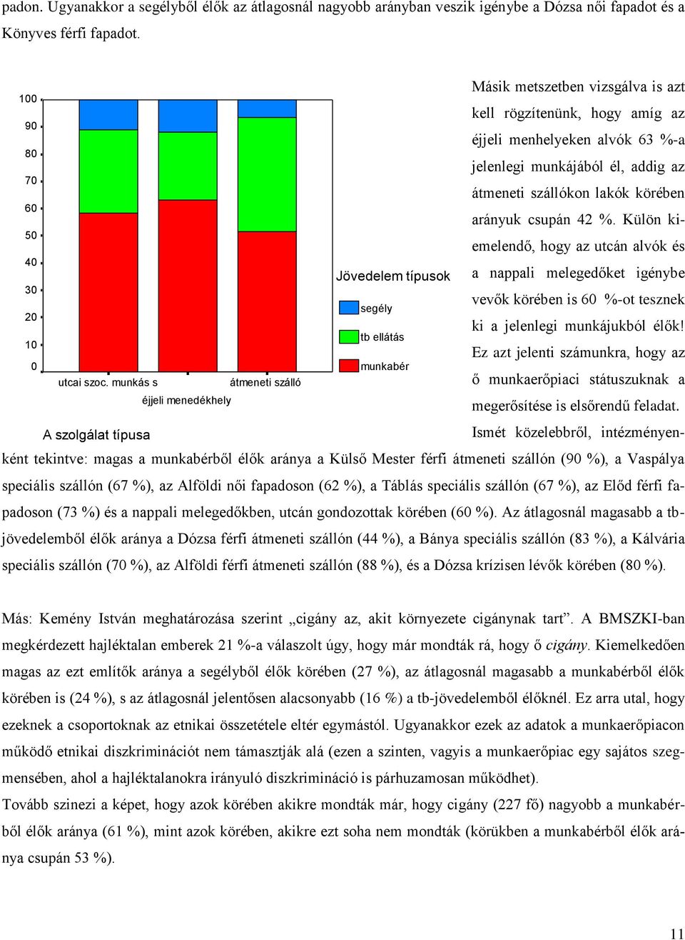 körében arányuk csupán 42 %.