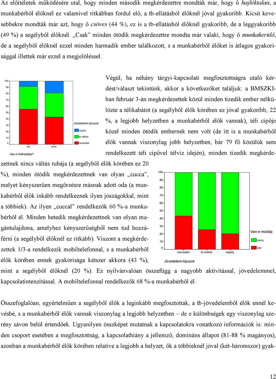 Csak minden ötödik megkérdezettre mondta már valaki, hogy ő munkakerülő, de a segélyből élőknél ezzel minden harmadik ember találkozott, s a munkabérből élőket is átlagos gyakorisággal illettek már