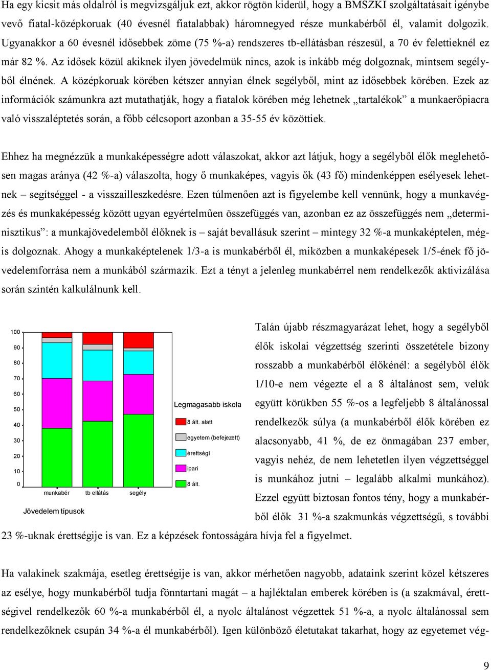 Az idősek közül akiknek ilyen jövedelmük nincs, azok is inkább még dolgoznak, mintsem segélyből élnének. A középkoruak körében kétszer annyian élnek segélyből, mint az idősebbek körében.