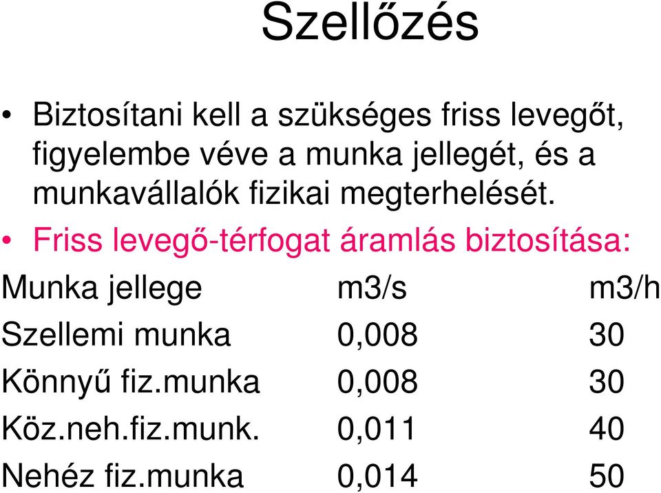 Friss levegı-térfogat áramlás biztosítása: Munka jellege m3/s m3/h