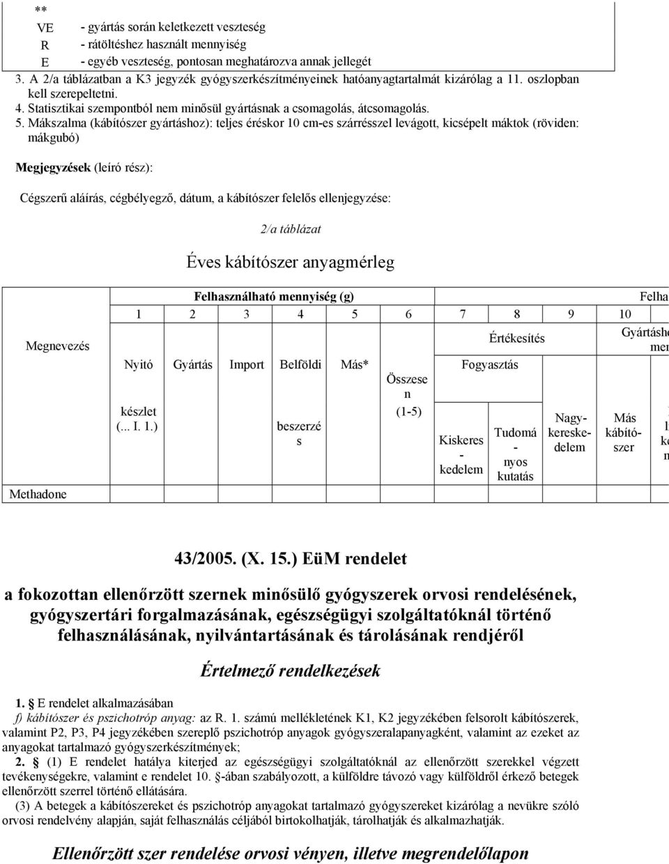 5. Mákszalma (kábítószer gyártáshoz): teljes éréskor 10 cm-es szárrésszel levágott, kicsépelt máktok (röviden: mákgubó) Megjegyzések (leíró rész): Cégszerű aláírás, cégbélyegző, dátum, a kábítószer