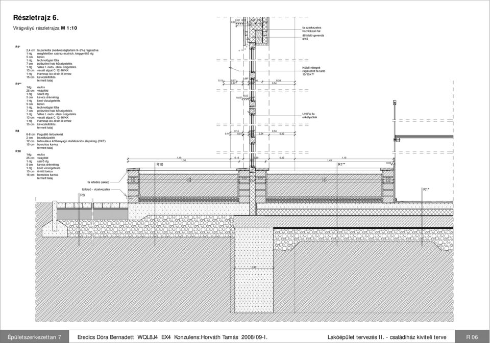 kiegyenlítõ rtg 5 cm beton 1 rtg. technológiai fólia 7 cm polisztirol hab hõszigetelés 1 rtg Villas t. nedv.