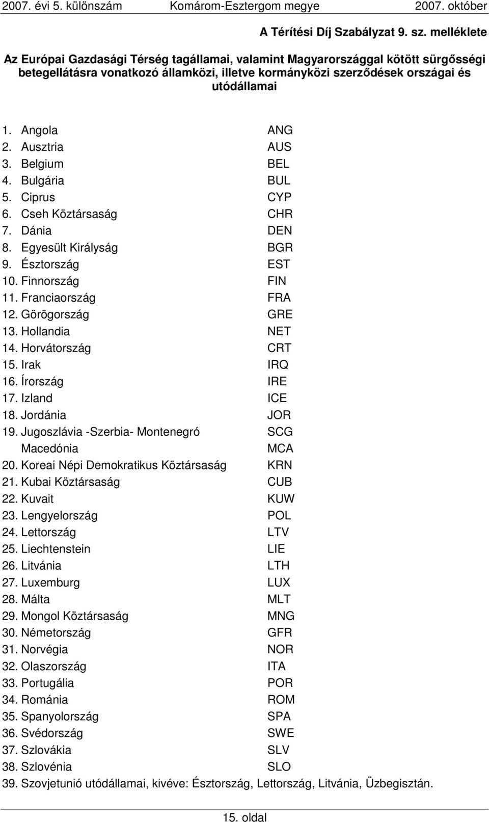 Angola ANG 2. Ausztria AUS 3. Belgium BEL 4. Bulgária BUL 5. Ciprus CYP 6. Cseh Köztársaság CHR 7. Dánia DEN 8. Egyesült Királyság BGR 9. Észtország EST 10. Finnország FIN 11. Franciaország FRA 12.