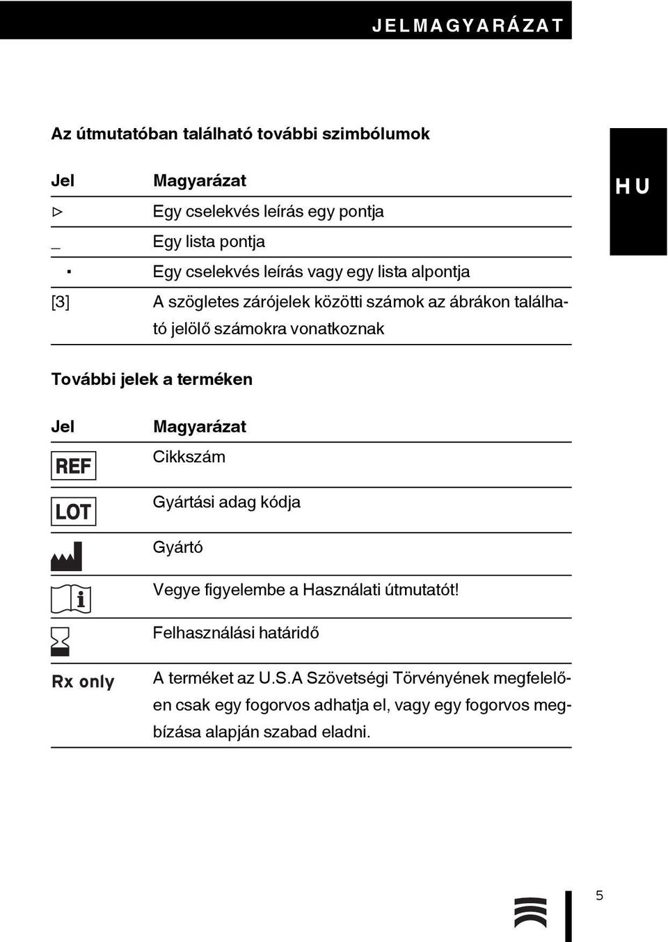 terméken Jel REF LOT i Rx only Magyarázat Cikkszám Gyártási adag kódja Gyártó Vegye figyelembe a Használati útmutatót!