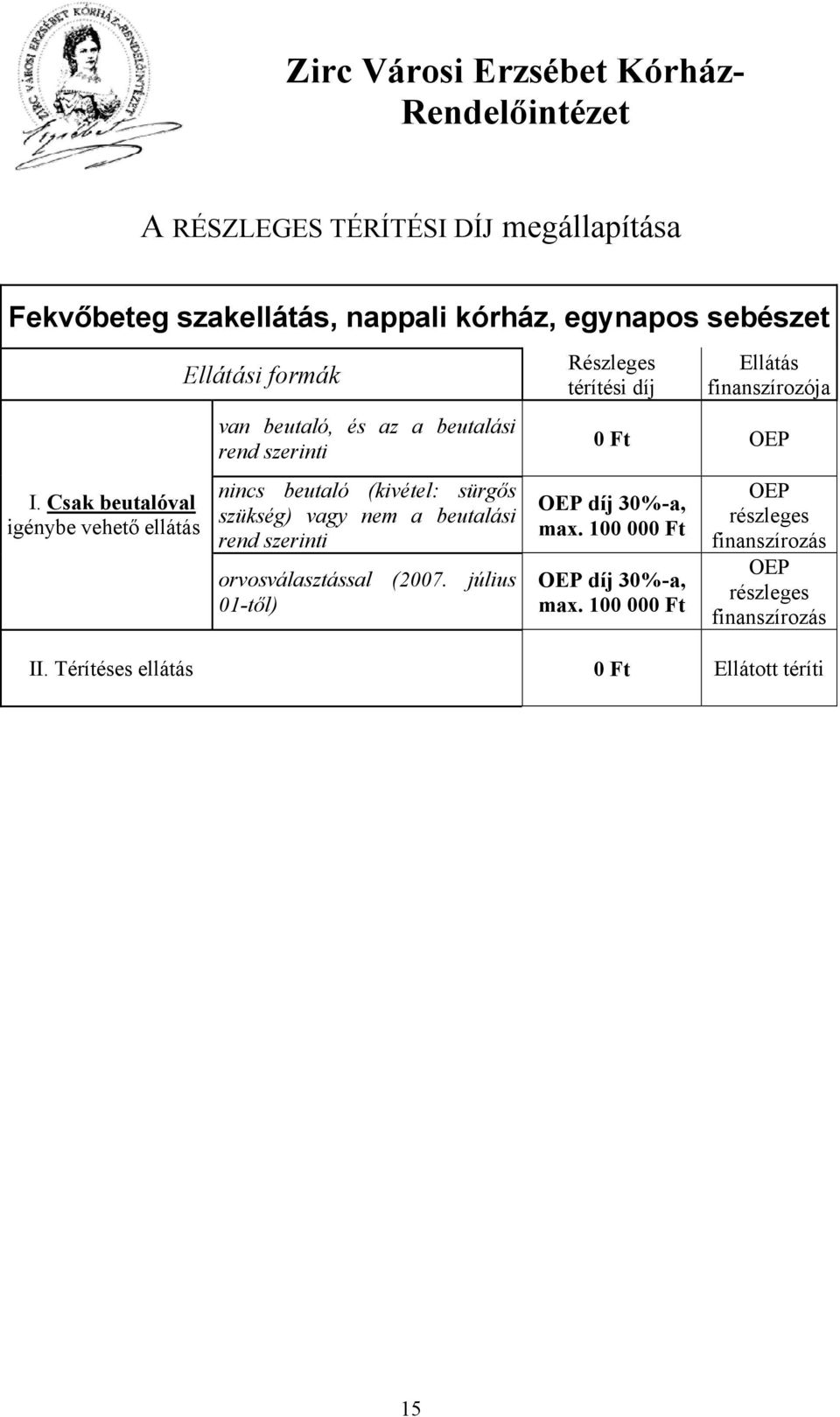 szükség) vagy nem a beutalási rend szerinti orvosválasztással (2007.