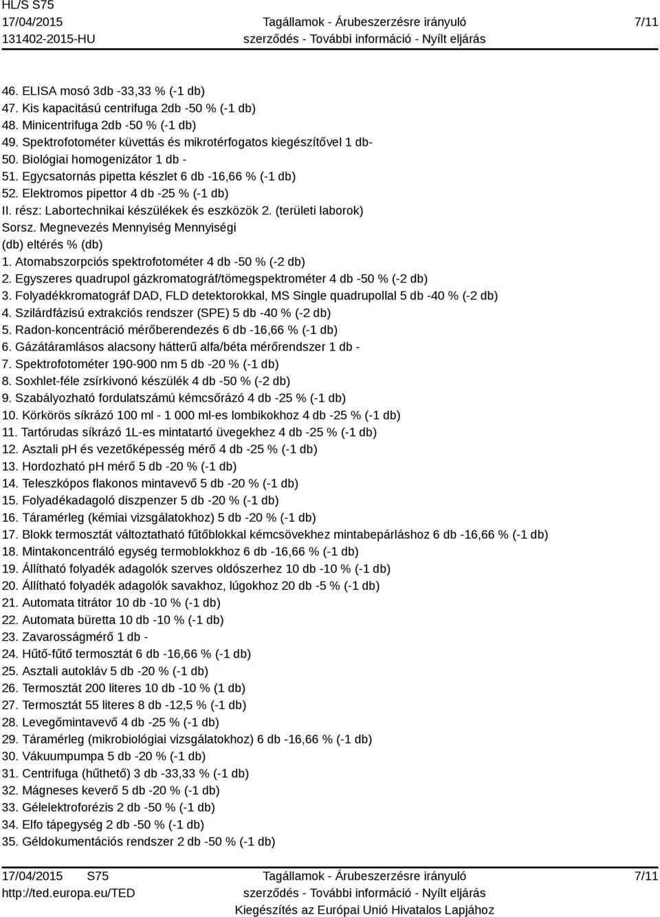 (területi laborok) Sorsz. Megnevezés Mennyiség Mennyiségi (db) eltérés % (db) 1. Atomabszorpciós spektrofotométer 4 db -50 % (-2 db) 2.