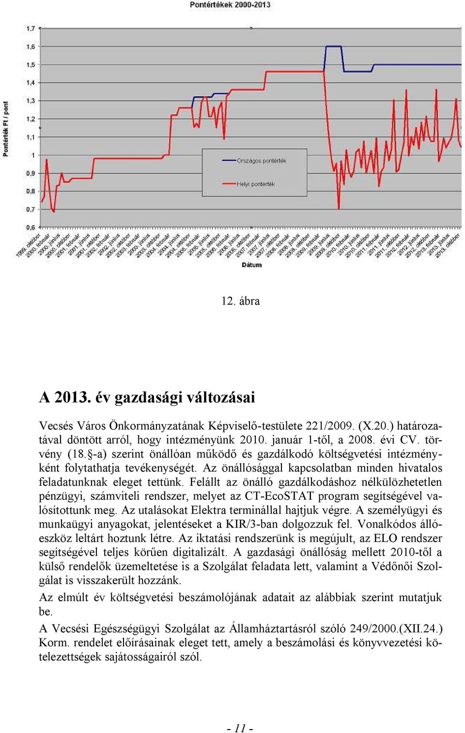 Felállt az önálló gazdálkodáshoz nélkülözhetetlen pénzügyi, számviteli rendszer, melyet az CT-EcoSTAT program segítségével valósítottunk meg. Az utalásokat Elektra terminállal hajtjuk végre.