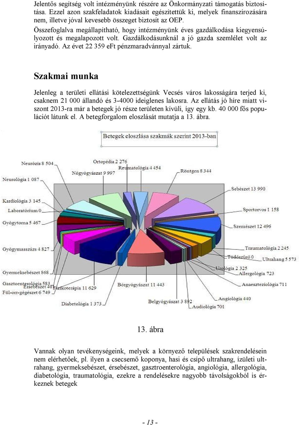 Összefoglalva megállapítható, hogy intézményünk éves gazdálkodása kiegyensúlyozott és megalapozott volt. Gazdálkodásunknál a jó gazda szemlélet volt az irányadó.