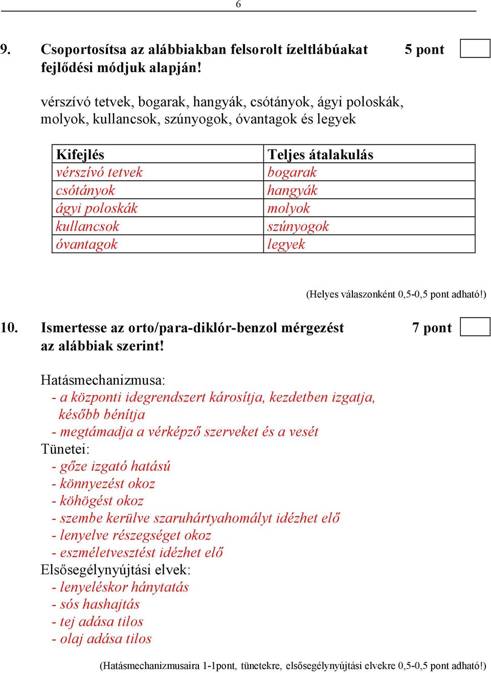 bogarak hangyák molyok szúnyogok legyek (Helyes válaszonként 0,5-0,5 pont adható!) 10. Ismertesse az orto/para-diklór-benzol mérgezést 7 pont az alábbiak szerint!