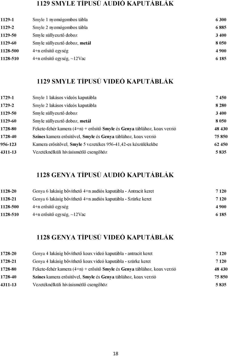 280 1129-50 Smyle süllyesztő doboz 3 400 1129-60 Smyle süllyesztő doboz, metál 8 050 1728-80 Fekete-fehér kamera (4+n) + erősítő Smyle és Genya táblához, koax verzió 48 430 1728-40 Színes kamera