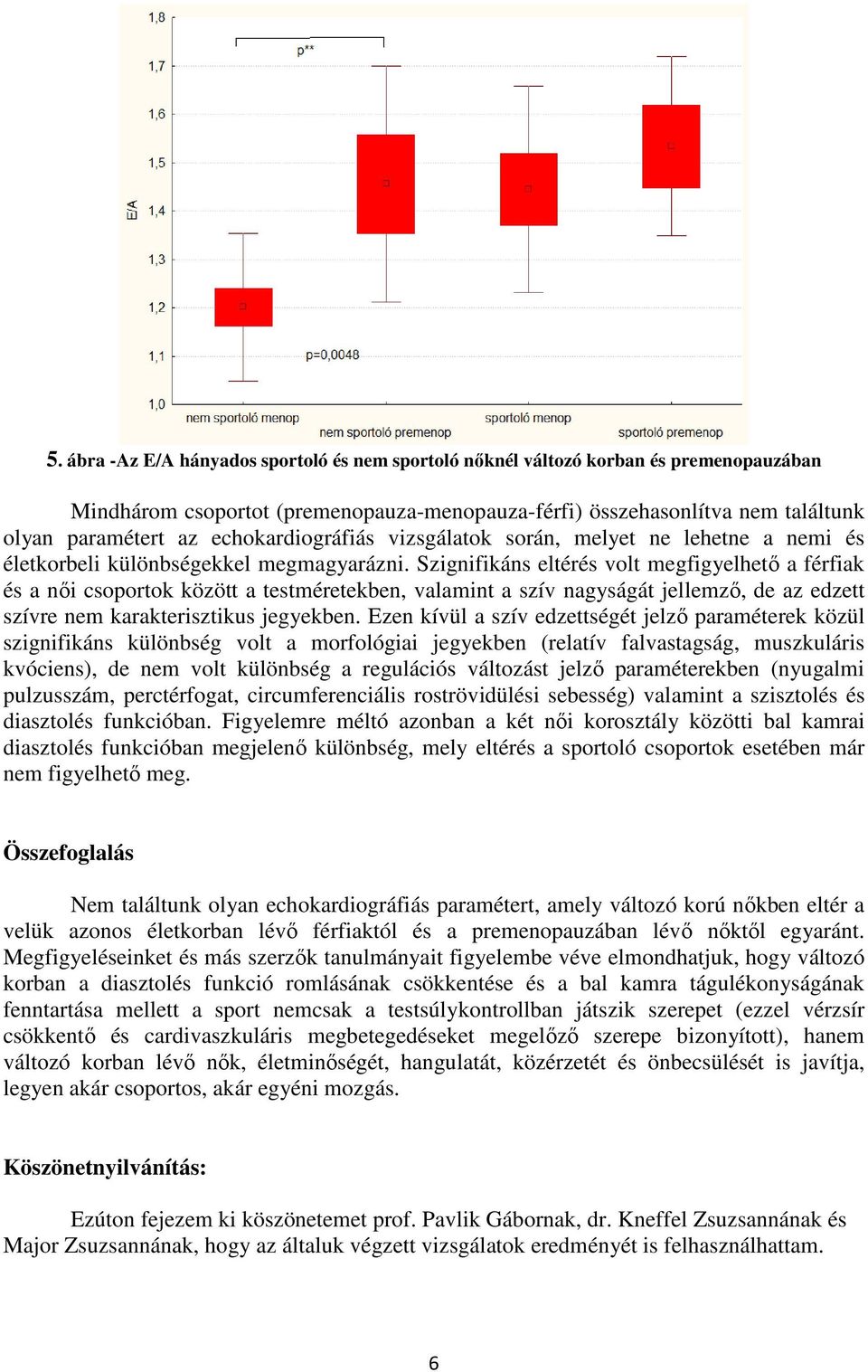 Szignifikáns eltérés volt megfigyelhető a férfiak és a női csoportok között a testméretekben, valamint a szív nagyságát jellemző, de az edzett szívre nem karakterisztikus jegyekben.