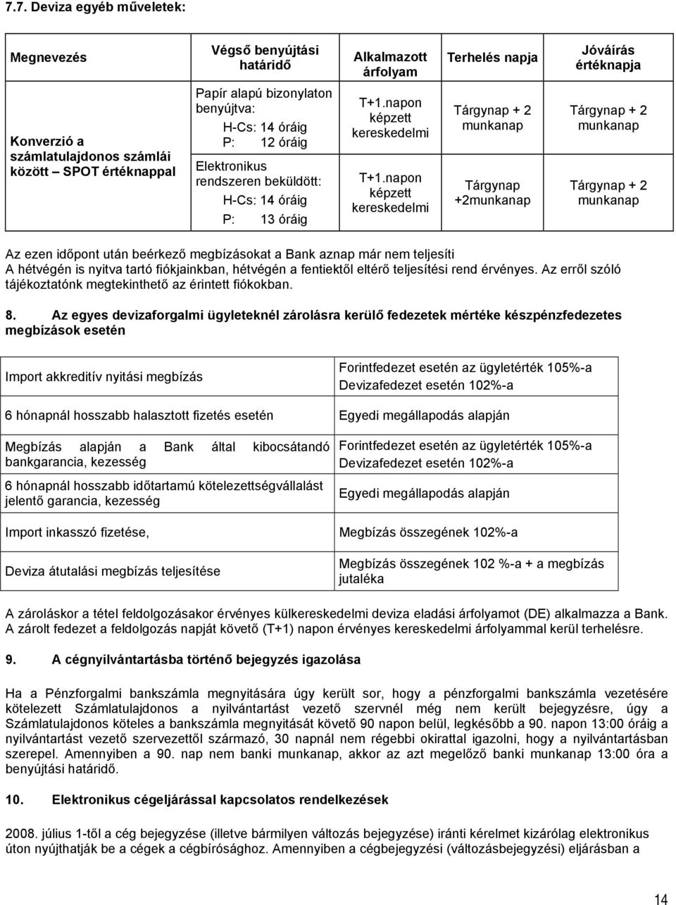 napon képzett kereskedelmi Tárgynap + 2 munkanap Tárgynap +2munkanap Tárgynap + 2 munkanap Tárgynap + 2 munkanap Az ezen időpont után beérkező megbízásokat a Bank aznap már nem teljesíti A hétvégén