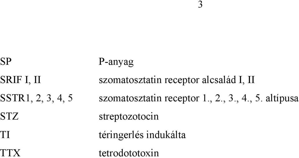 szomatosztatin receptor 1., 2., 3., 4., 5.