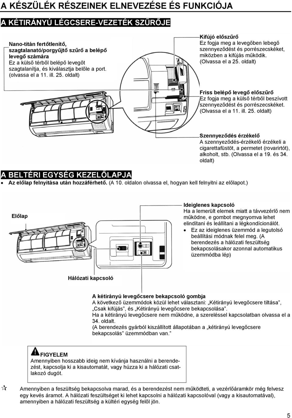 (Olvassa el a 25. oldalt) Friss belépő levegő előszűrő Ez fogja meg a külső térből beszívott szennyeződést és porrészecskéket. (Olvassa el a 11. ill. 25. oldalt) Szennyeződés érzékelő A szennyeződés-érzékelő érzékeli a cigarettafüstöt, a permetet (rovarirtót), alkoholt, stb.