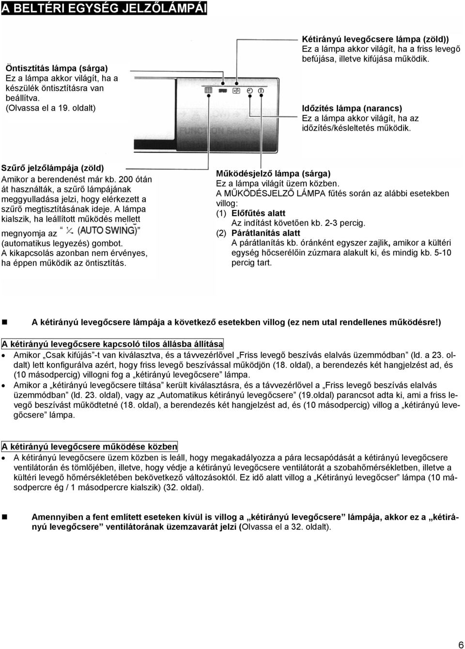 Időzítés lámpa (narancs) Ez a lámpa akkor világít, ha az időzítés/késleltetés működik. Szűrő jelzőlámpája (zöld) Amikor a berendenést már kb.