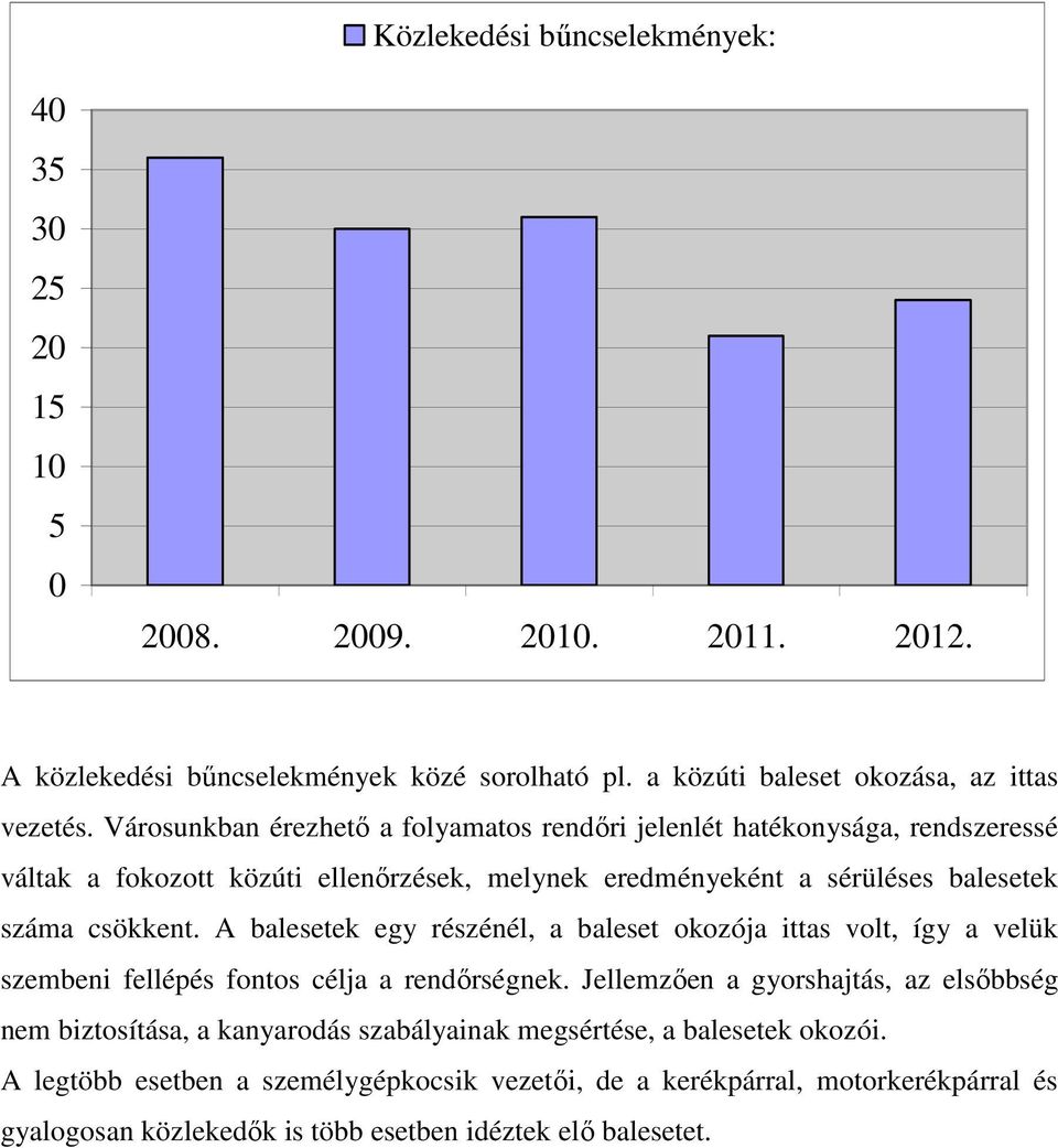 A balesetek egy részénél, a baleset okozója ittas volt, így a velük szembeni fellépés fontos célja a rendırségnek.