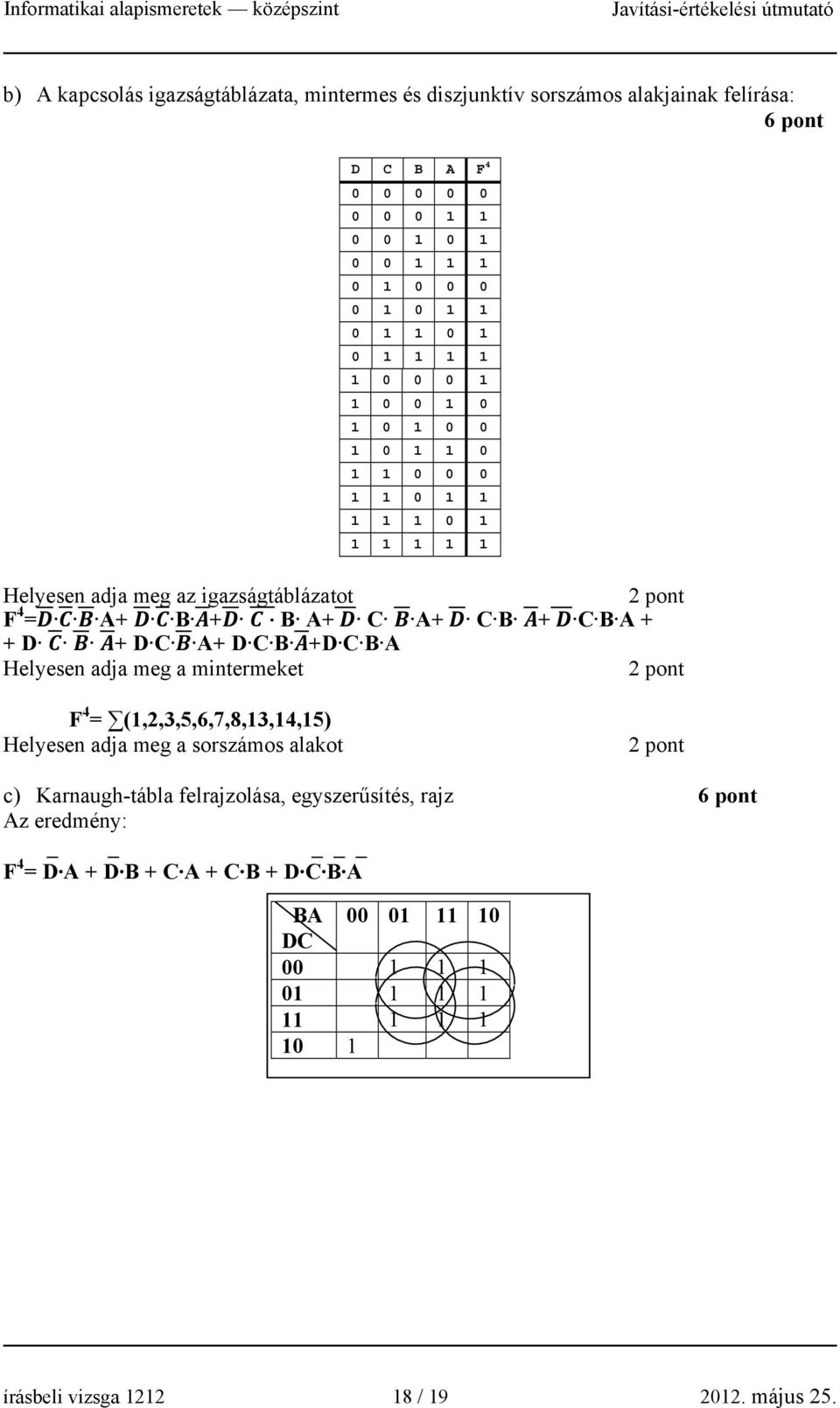 + + D + D C A+ D C B +D C B A Helyesen adja meg a mintermeket 2 pont F 4 = (1,2,3,5,6,7,8,13,14,15) Helyesen adja meg a sorszámos alakot 2 pont c) Karnaugh-tábla