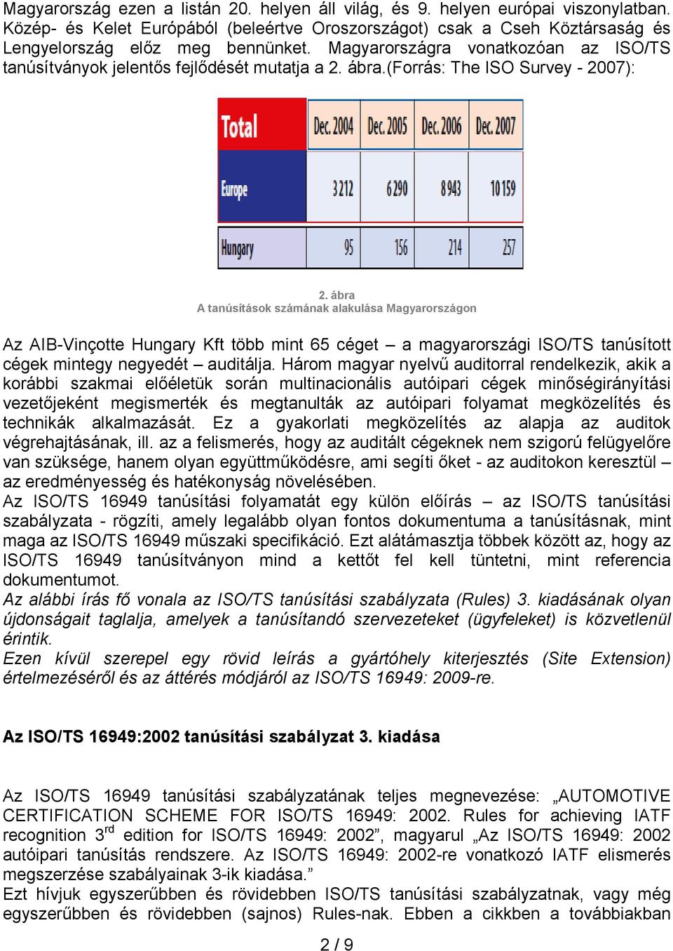 ábra A tanúsítások számának alakulása Magyarországon Az AIB-Vinçotte Hungary Kft több mint 65 céget a magyarországi ISO/TS tanúsított cégek mintegy negyedét auditálja.