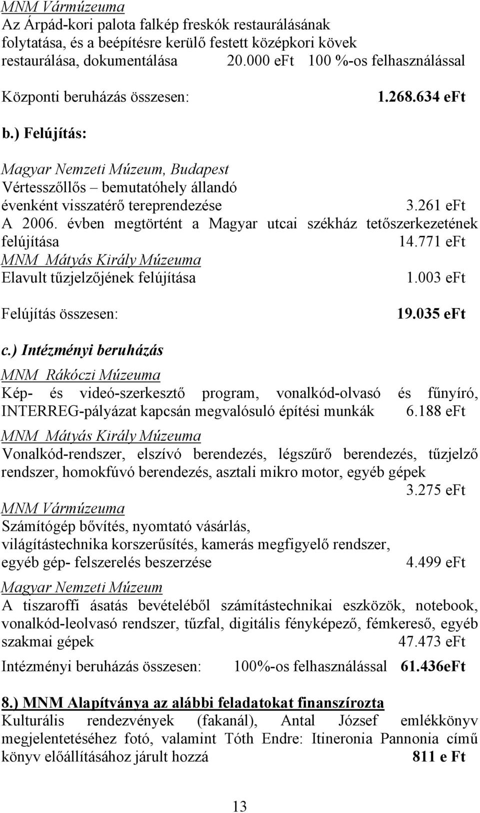 261 eft A 2006. évben megtörtént a Magyar utcai székház tetőszerkezetének felújítása 14.771 eft MNM Mátyás Király Múzeuma Elavult tűzjelzőjének felújítása 1.003 eft Felújítás összesen: 19.035 eft c.