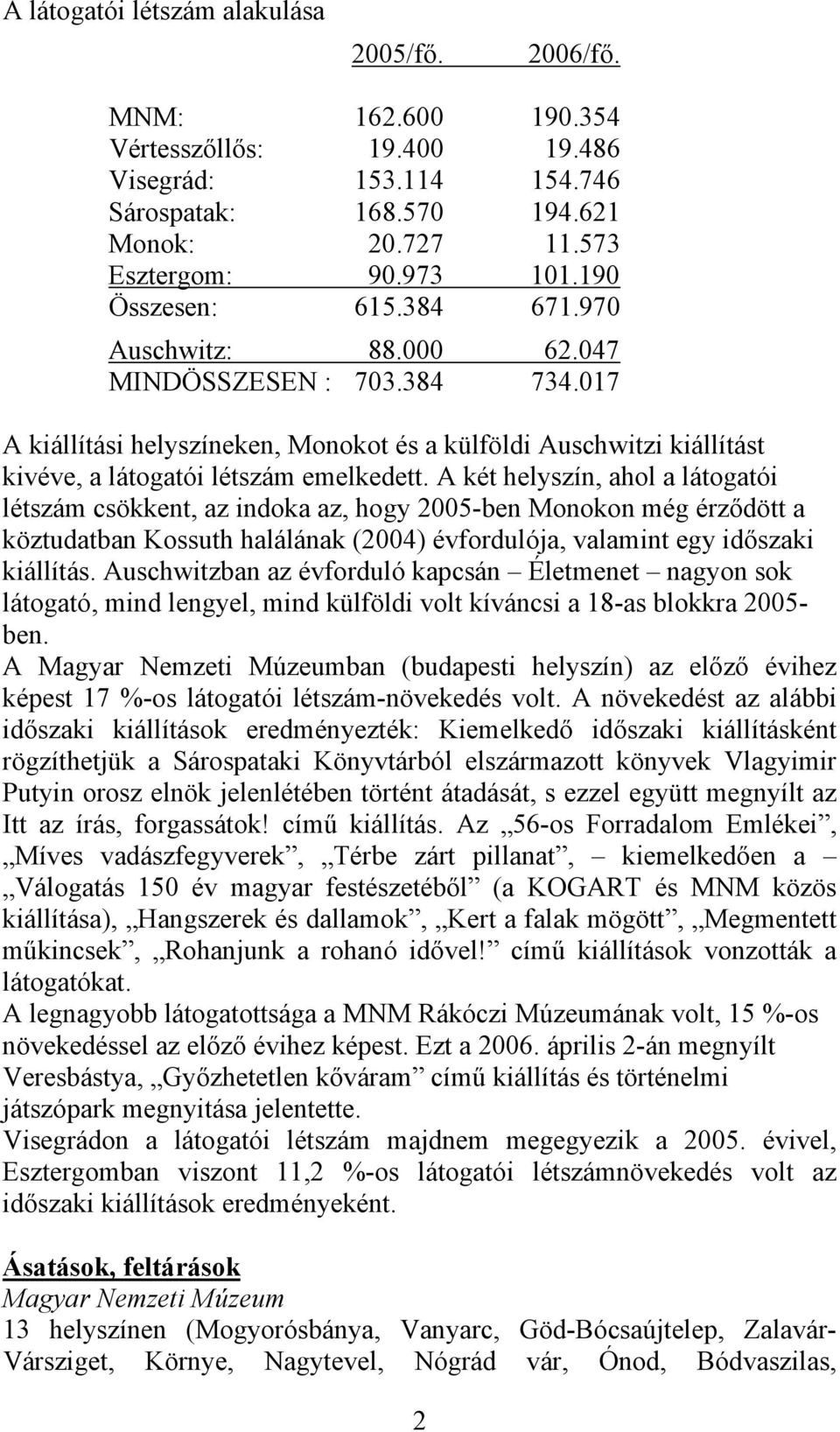 A két helyszín, ahol a látogatói létszám csökkent, az indoka az, hogy 2005-ben Monokon még érződött a köztudatban Kossuth halálának (2004) évfordulója, valamint egy időszaki kiállítás.