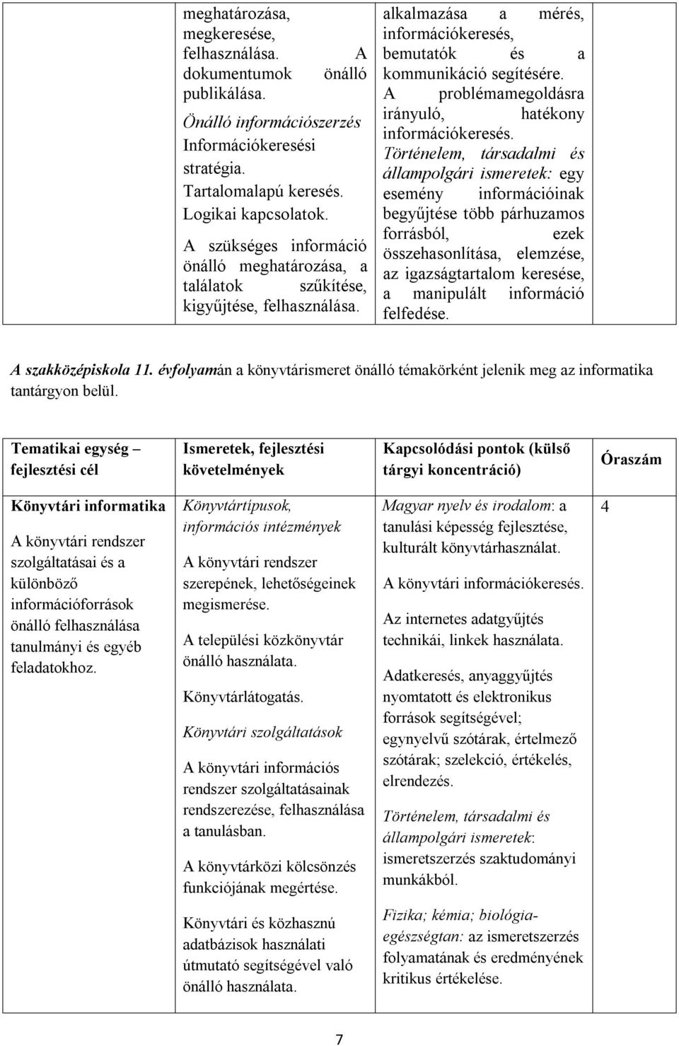 A problémamegoldásra irányuló, hatékony információkeresés.