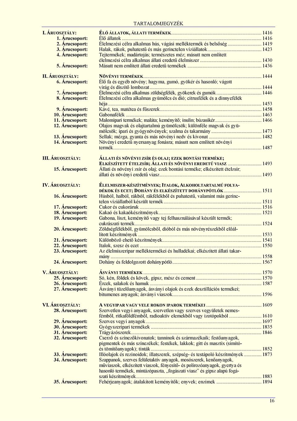 Árucsoport: Tejtermékek; madártojás; természetes méz; másutt nem említett élelmezési célra alkalmas állati eredetű élelmiszer... 1430 5. Árucsoport: Másutt nem említett állati eredetű termékek.