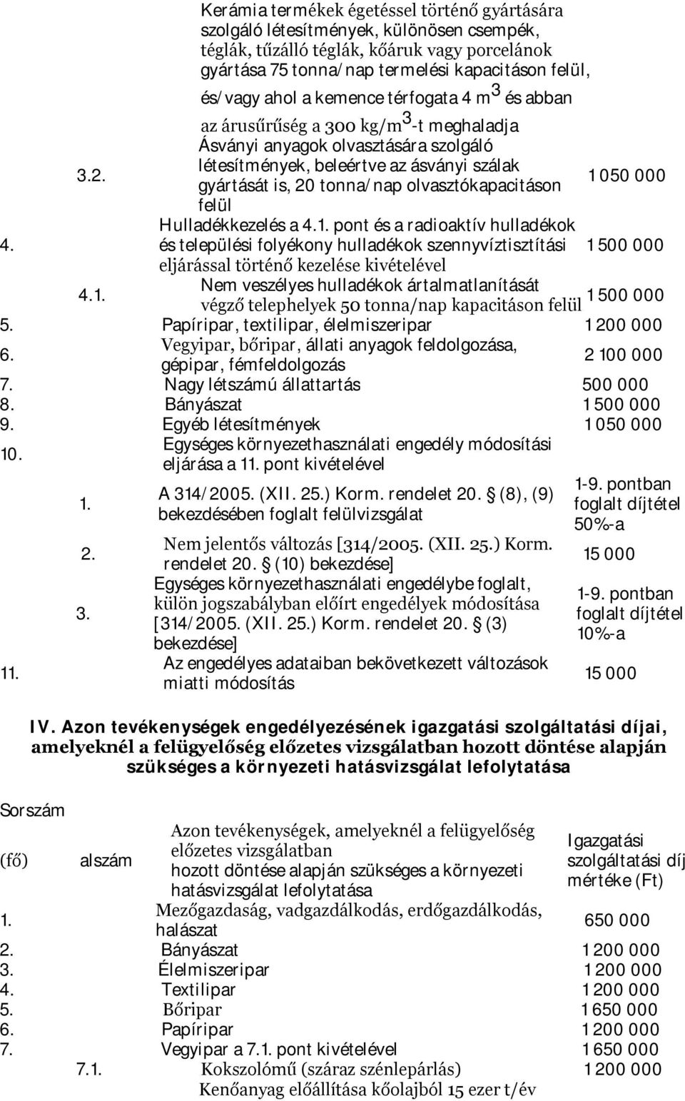 Ásványi anyagok olvasztására szolgáló létesítmények, beleértve az ásványi szálak gyártását is, 20 tonna/nap olvasztókapacitáson 1 050 000 felül Hulladékkezelés a 4. pont és a radioaktív hulladékok 4.