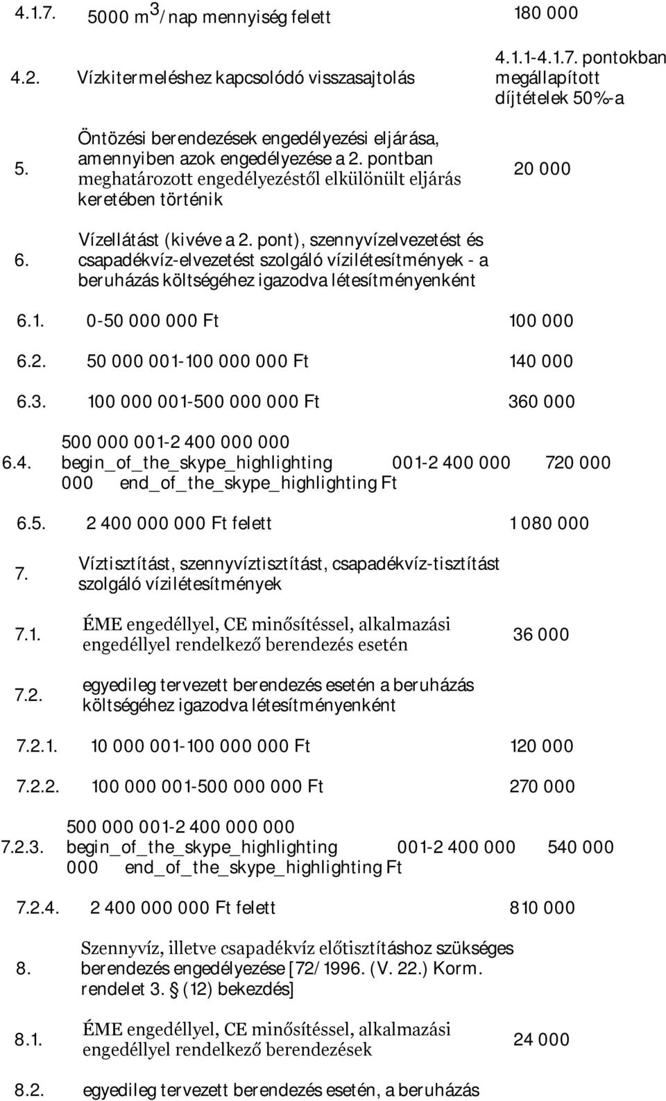 pont), szennyvízelvezetést és csapadékvíz-elvezetést szolgáló vízilétesítmények - a beruházás költségéhez igazodva létesítményenként 20 000 6. 0-50 000 000 Ft 100 000 6.2. 50 000 001-100 000 000 Ft 140 000 6.