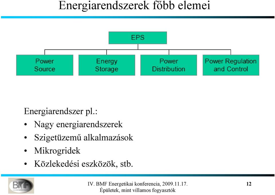 : Nagy energiarendszerek