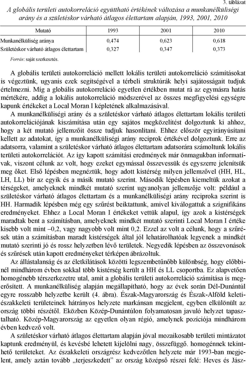 A globális területi autokorreláció mellett lokális területi autokorreláció számításokat is végeztünk, ugyanis ezek segítségével a térbeli struktúrák helyi sajátosságait tudjuk értelmezni.