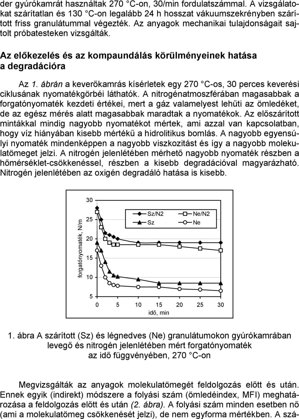 ábrán a keverőkamrás kísérletek egy 270 C-os, 30 perces keverési ciklusának nyomatékgörbéi láthatók.