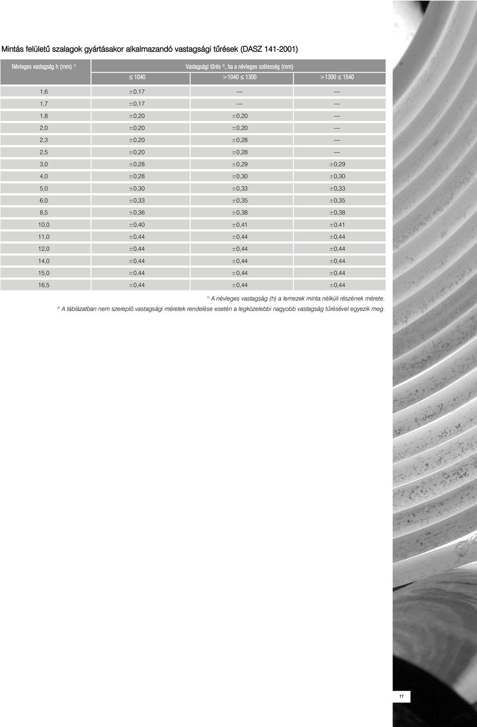 ±0,35 ±0,35 8,5 ±0,36 ±0,38 ±0,38 10,0 ±0,40 ±0,41 ±0,41 11,0 ±0,44 ±0,44 ±0,44 12,0 ±0,44 ±0,44 ±0,44 14,0 ±0,44 ±0,44 ±0,44 15,0 ±0,44 ±0,44 ±0,44 16,5 ±0,44 ±0,44 ±0,44 1) A