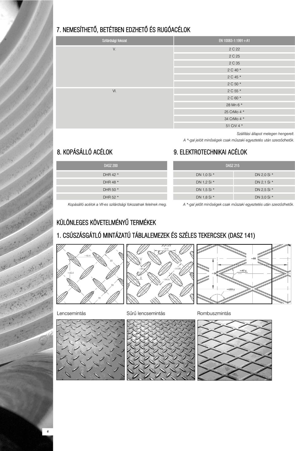 ELEKTROTECHNIKAI ACÉLOK DASZ 200 DASZ 215 DHR 42 * DN 1,0 Si * DN 2,0 Si * DHR 48 * DN 1,2 Si * DN 2,1 Si * DHR 50 * DN 1,5 Si * DN 2,5 Si * DHR 52 * DN 1,8 Si * DN 3,0 Si * Kopásálló acélok a