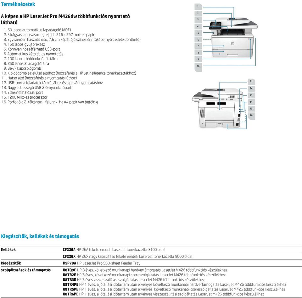 100 lapos többfunkciós 1. tálca 8. 250 lapos 2. adagolótálca 9. Be-/kikapcsológomb 10. Kioldógomb az elülső ajtóhoz (hozzáférés a HP JetInelligence tonerkazettákhoz) 11.