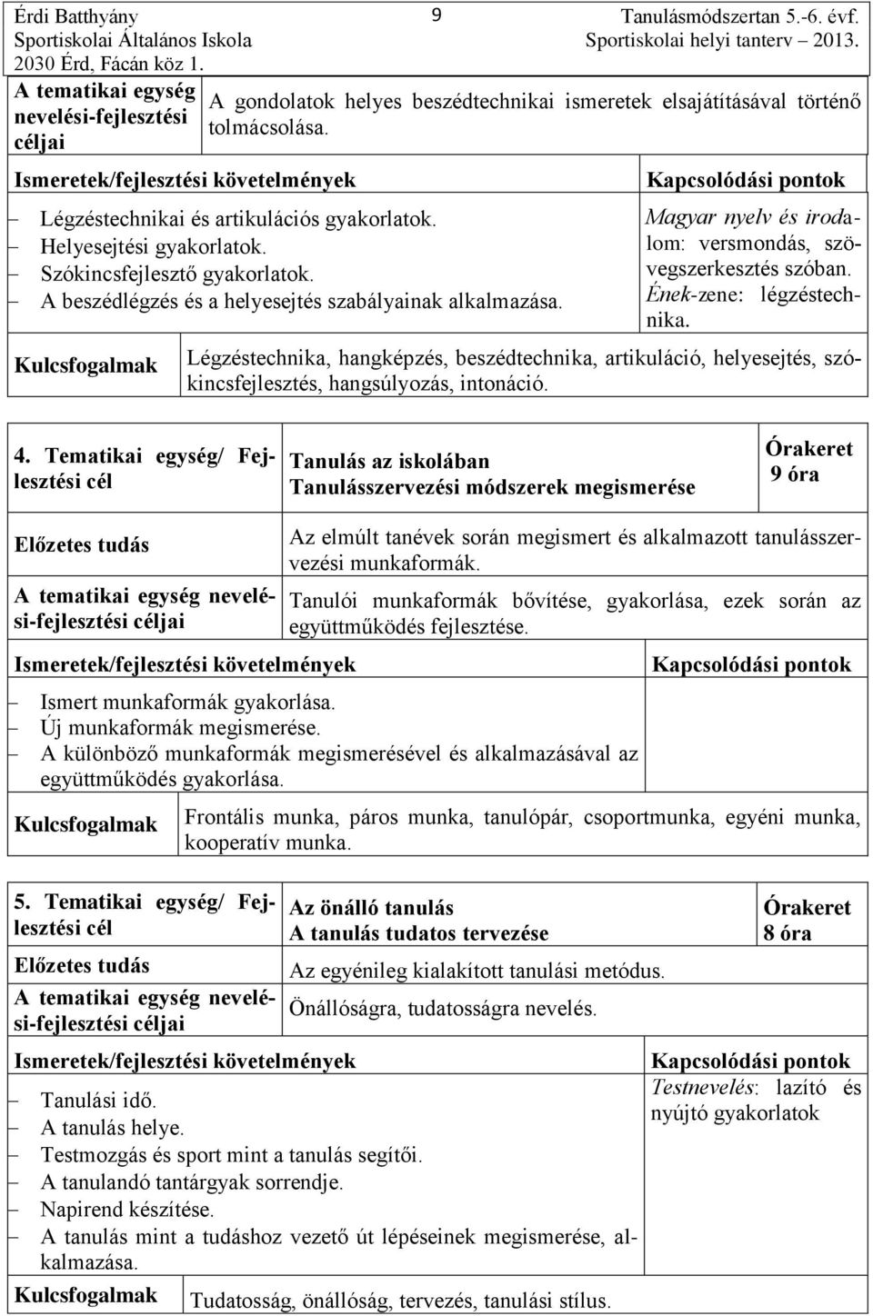 Légzéstechnika, hangképzés, beszédtechnika, artikuláció, helyesejtés, szókincsfejlesztés, hangsúlyozás, intonáció. 4.