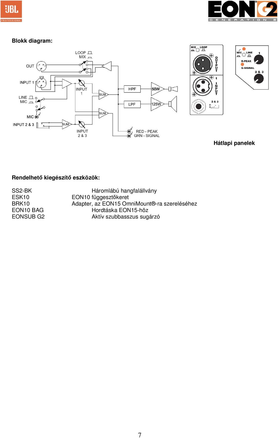 hangfalállvány EON10 függesztőkeret Adapter, az EON15