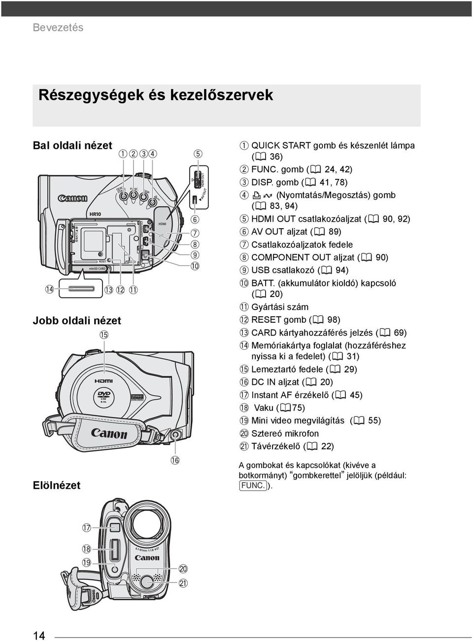 BATT. (akkumulátor kioldó) kapcsoló ( 20) Gyártási szám RESET gomb ( 98) CARD kártyahozzáférés jelzés ( 69) Memóriakártya foglalat (hozzáféréshez nyissa ki a fedelet) ( 31) Lemeztartó