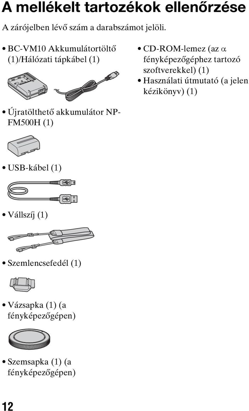 BC-VM10 Akkumulátortöltő (1)/Hálózati tápkábel (1) CD-ROM-lemez (az α fényképezőgéphez tartozó