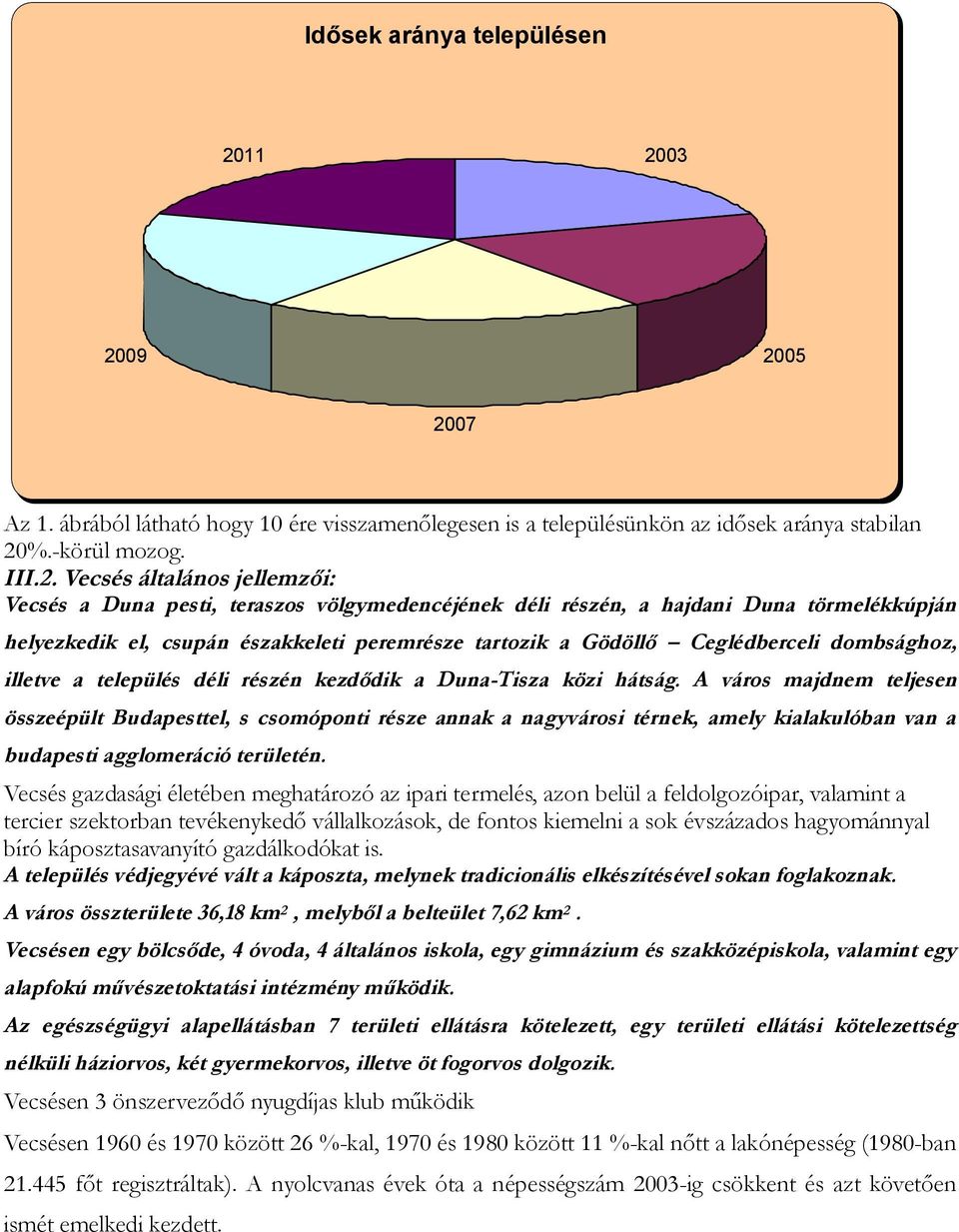 teraszos völgymedencéjének déli részén, a hajdani Duna törmelékkúpján helyezkedik el, csupán északkeleti peremrésze tartozik a Gödöllő Ceglédberceli dombsághoz, illetve a település déli részén