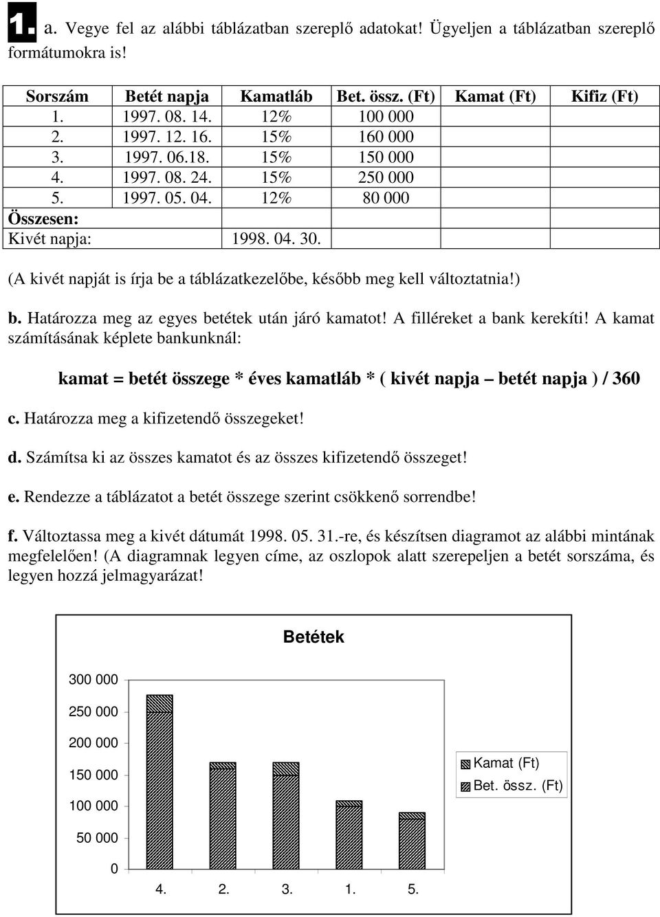 (A kivét napját is írja be a táblázatkezelőbe, később meg kell változtatnia!) b. Határozza meg az egyes betétek után járó kamatot! A filléreket a bank kerekíti!