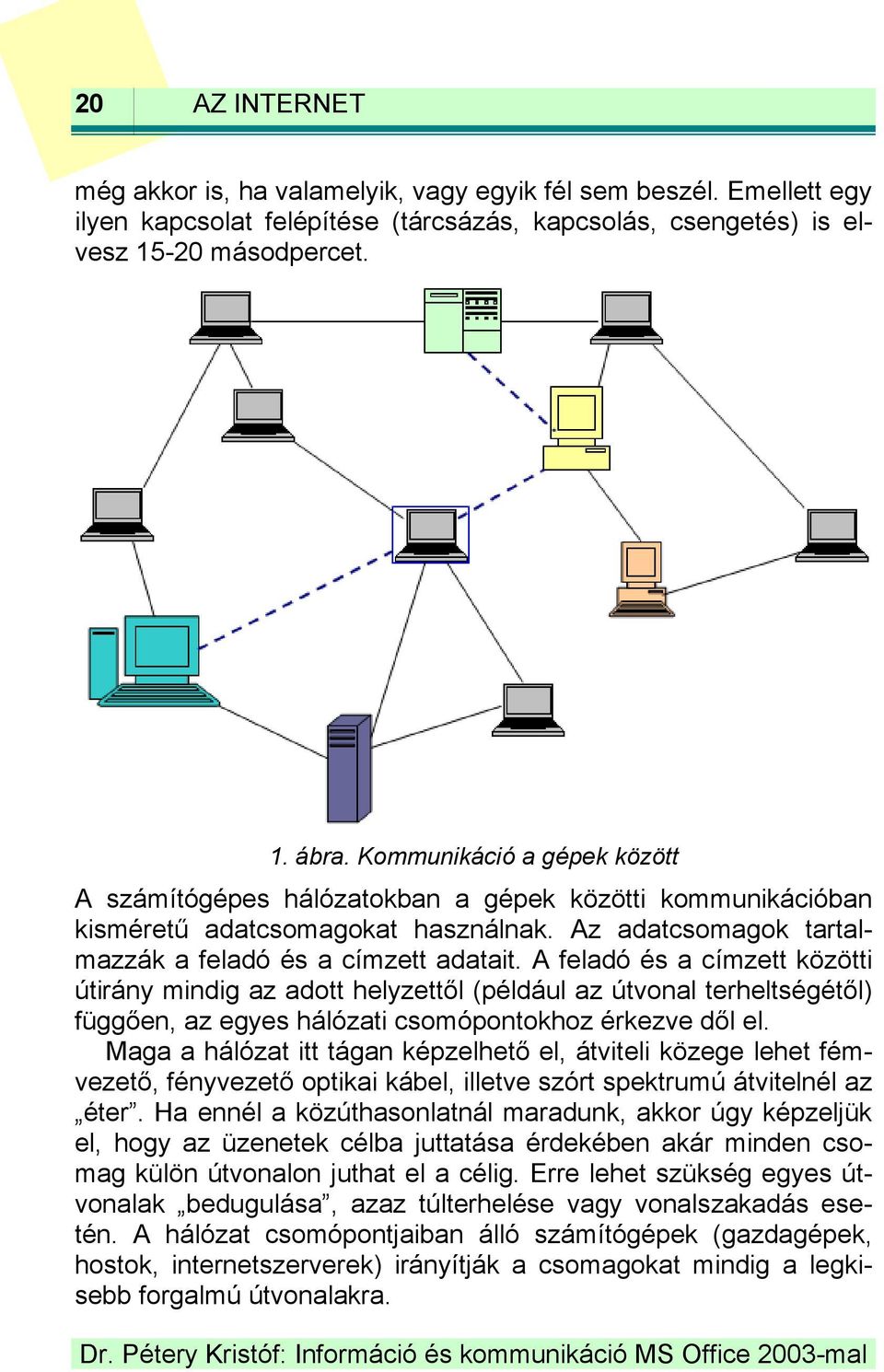 A feladó és a címzett közötti útirány mindig az adott helyzettől (például az útvonal terheltségétől) függően, az egyes hálózati csomópontokhoz érkezve dől el.